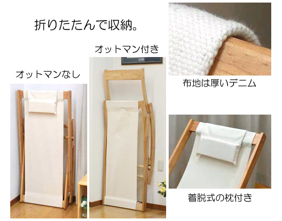 詳細1