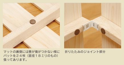 詳細1
