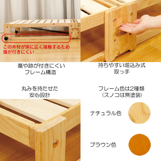 詳細2