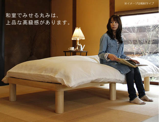 使用例